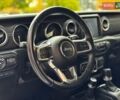 Белый Джип Вранглер, объемом двигателя 2 л и пробегом 38 тыс. км за 43500 $, фото 52 на Automoto.ua
