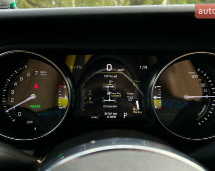 Белый Джип Вранглер, объемом двигателя 2 л и пробегом 32 тыс. км за 47700 $, фото 19 на Automoto.ua