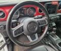 Белый Джип Вранглер, объемом двигателя 3.6 л и пробегом 65 тыс. км за 49950 $, фото 36 на Automoto.ua