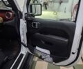 Білий Джип Wrangler, об'ємом двигуна 2 л та пробігом 24 тис. км за 58500 $, фото 18 на Automoto.ua
