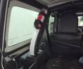 Білий Джип Wrangler, об'ємом двигуна 2 л та пробігом 24 тис. км за 58500 $, фото 25 на Automoto.ua