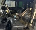 Чорний Джип Wrangler, об'ємом двигуна 2.78 л та пробігом 0 тис. км за 19000 $, фото 5 на Automoto.ua