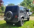 Джип Вранглер 1992 в Киеве на Automoto.ua Черный Джип Вранглер, объемом двигателя 2.5 л и пробегом 150 тыс. км за 6000 $, фото 7 на Automoto.ua