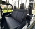 Чорний Джип Wrangler, об'ємом двигуна 3.6 л та пробігом 205 тис. км за 16700 $, фото 19 на Automoto.ua