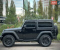 Джип Вранглер 2015 в Киеве на Automoto.ua Черный Джип Вранглер, объемом двигателя 3.6 л и пробегом 46 тыс. км за 21900 $, фото 20 на Automoto.ua