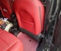 Чорний Джип Wrangler, об'ємом двигуна 3.6 л та пробігом 130 тис. км за 26600 $, фото 9 на Automoto.ua