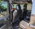 Чорний Джип Wrangler, об'ємом двигуна 3.6 л та пробігом 44 тис. км за 18000 $, фото 12 на Automoto.ua