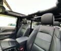 Джип Вранглер 2020 в Ивано-Франковске на Automoto.ua Черный Джип Вранглер, объемом двигателя 2 л и пробегом 1000 тыс. км за 66000 $, фото 24 на Automoto.ua