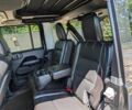 Чорний Джип Wrangler, об'ємом двигуна 3.6 л та пробігом 44 тис. км за 18000 $, фото 13 на Automoto.ua