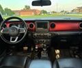 Чорний Джип Wrangler, об'ємом двигуна 3.6 л та пробігом 48 тис. км за 12000 $, фото 18 на Automoto.ua