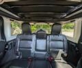 Чорний Джип Wrangler, об'ємом двигуна 3.6 л та пробігом 44 тис. км за 18000 $, фото 16 на Automoto.ua