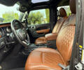 Чорний Джип Wrangler, об'ємом двигуна 3.6 л та пробігом 30 тис. км за 45000 $, фото 11 на Automoto.ua
