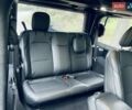 Джип Вранглер 2021 в Киеве на Automoto.ua Черный Джип Вранглер, объемом двигателя 3.6 л и пробегом 142 тыс. км за 31000 $, фото 20 на Automoto.ua