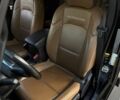 Чорний Джип Wrangler, об'ємом двигуна 2 л та пробігом 97 тис. км за 38900 $, фото 17 на Automoto.ua