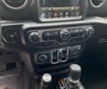 Чорний Джип Wrangler, об'ємом двигуна 2 л та пробігом 7 тис. км за 45000 $, фото 18 на Automoto.ua