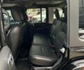Чорний Джип Wrangler, об'ємом двигуна 2 л та пробігом 7 тис. км за 45000 $, фото 22 на Automoto.ua