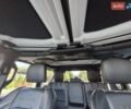 Чорний Джип Wrangler, об'ємом двигуна 2 л та пробігом 18 тис. км за 46500 $, фото 23 на Automoto.ua