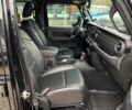 Чорний Джип Wrangler, об'ємом двигуна 2 л та пробігом 7 тис. км за 45000 $, фото 27 на Automoto.ua