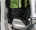 Чорний Джип Wrangler, об'ємом двигуна 2 л та пробігом 22 тис. км за 18700 $, фото 14 на Automoto.ua
