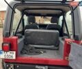 Червоний Джип Wrangler, об'ємом двигуна 3.96 л та пробігом 200 тис. км за 14500 $, фото 25 на Automoto.ua