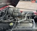 Червоний Джип Wrangler, об'ємом двигуна 3.96 л та пробігом 200 тис. км за 14500 $, фото 56 на Automoto.ua