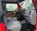 Червоний Джип Wrangler, об'ємом двигуна 2.5 л та пробігом 177 тис. км за 15500 $, фото 12 на Automoto.ua