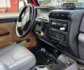 Червоний Джип Wrangler, об'ємом двигуна 2.5 л та пробігом 177 тис. км за 15500 $, фото 13 на Automoto.ua