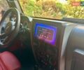 Джип Вранглер 2008 в Харькове на Automoto.ua Красный Джип Вранглер, объемом двигателя 3.8 л и пробегом 117 тыс. км за 25500 $, фото 32 на Automoto.ua