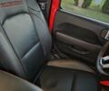 Червоний Джип Wrangler, об'ємом двигуна 3.6 л та пробігом 72 тис. км за 36000 $, фото 29 на Automoto.ua