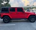 Джип Wrangler 2018 у Одесі на Automoto.ua Червоний Джип Wrangler, об'ємом двигуна 3.6 л та пробігом 43 тис. км за 27400 $, фото 7 на Automoto.ua