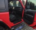 Червоний Джип Wrangler, об'ємом двигуна 3.6 л та пробігом 72 тис. км за 36000 $, фото 39 на Automoto.ua