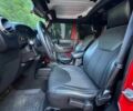 Джип Wrangler 2018 у Одесі на Automoto.ua Червоний Джип Wrangler, об'ємом двигуна 3.6 л та пробігом 43 тис. км за 27400 $, фото 8 на Automoto.ua