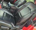 Джип Вранглер 2018 в Запорожье на Automoto.ua Красный Джип Вранглер, объемом двигателя 3.6 л и пробегом 43 тыс. км за 38500 $, фото 11 на Automoto.ua