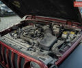 Червоний Джип Wrangler, об'ємом двигуна 3.6 л та пробігом 62 тис. км за 35800 $, фото 39 на Automoto.ua