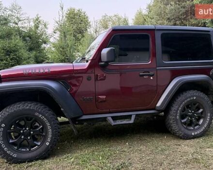 Червоний Джип Wrangler, об'ємом двигуна 3.6 л та пробігом 38 тис. км за 48900 $, фото 17 на Automoto.ua