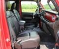Червоний Джип Wrangler, об'ємом двигуна 3.6 л та пробігом 89 тис. км за 14500 $, фото 10 на Automoto.ua