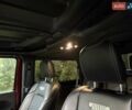Червоний Джип Wrangler, об'ємом двигуна 3.6 л та пробігом 38 тис. км за 48900 $, фото 32 на Automoto.ua