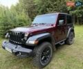 Червоний Джип Wrangler, об'ємом двигуна 3.6 л та пробігом 38 тис. км за 48900 $, фото 23 на Automoto.ua