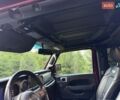 Красный Джип Вранглер, объемом двигателя 3.6 л и пробегом 37 тыс. км за 49999 $, фото 18 на Automoto.ua