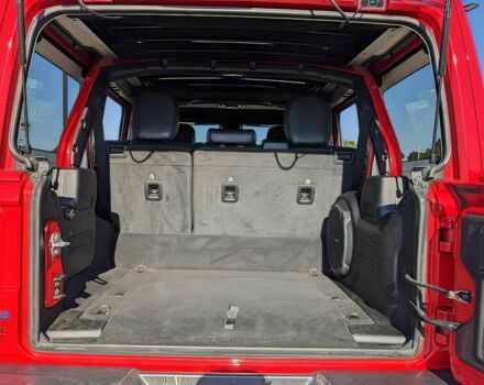 Красный Джип Вранглер, объемом двигателя 0 л и пробегом 11 тыс. км за 18700 $, фото 13 на Automoto.ua