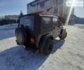 Джип Wrangler, об'ємом двигуна 2.4 л та пробігом 200 тис. км за 11800 $, фото 55 на Automoto.ua