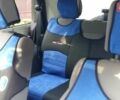 Джип Вранглер, объемом двигателя 2.8 л и пробегом 74 тыс. км за 25000 $, фото 3 на Automoto.ua