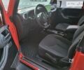 Джип Wrangler, об'ємом двигуна 3.6 л та пробігом 25 тис. км за 27500 $, фото 8 на Automoto.ua