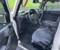 Джип Вранглер, объемом двигателя 3.6 л и пробегом 96 тыс. км за 26500 $, фото 11 на Automoto.ua