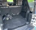 Джип Вранглер, объемом двигателя 3.6 л и пробегом 96 тыс. км за 26500 $, фото 10 на Automoto.ua