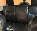 Джип Wrangler, об'ємом двигуна 3.6 л та пробігом 36 тис. км за 33900 $, фото 12 на Automoto.ua