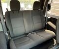 Джип Wrangler, об'ємом двигуна 3.6 л та пробігом 55 тис. км за 28999 $, фото 13 на Automoto.ua