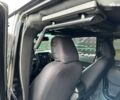 Джип Вранглер, объемом двигателя 3.6 л и пробегом 54 тыс. км за 35500 $, фото 19 на Automoto.ua