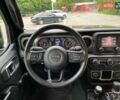 Джип Вранглер, объемом двигателя 3.6 л и пробегом 45 тыс. км за 36000 $, фото 27 на Automoto.ua