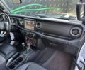 Джип Wrangler, об'ємом двигуна 0 л та пробігом 75 тис. км за 43500 $, фото 8 на Automoto.ua